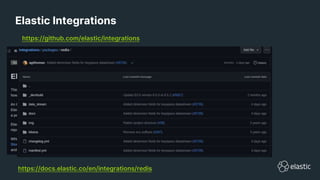 Deep dive into Kubernetes monitoring with Elastic Observability.pptx