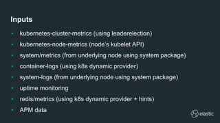 Deep dive into Kubernetes monitoring with Elastic Observability.pptx