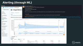 Deep dive into Kubernetes monitoring with Elastic Observability.pptx