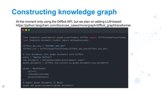 Deep dive into LangChain integration with Neo4j.pptx