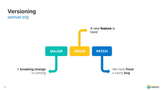 16
Versioning
semver.org
A breaking change
is coming
A new feature is
here!
We have fixed
a nasty bug
MAJOR MINOR PATCH
 
