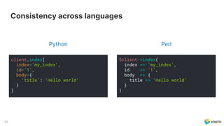 23
PerlPython
client.index(
index=‘my_index’,
id=‘1’,
body={
‘title’: ‘Hello world’
}
)
$client->index(
index => ‘my_index’,
id => ‘1’,
body => {
title => ‘Hello world’
}
)
Consistency across languages
 