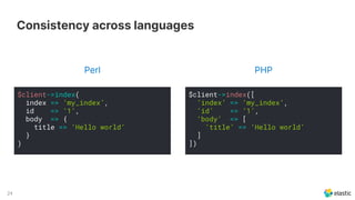 24
PHPPerl
$client->index(
index => ‘my_index’,
id => ‘1’,
body => {
title => ‘Hello world’
}
)
$client->index([
‘index’ => ‘my_index’,
‘id’ => ‘1’,
‘body’ => [
‘title’ => ‘Hello world’
]
])
Consistency across languages
 