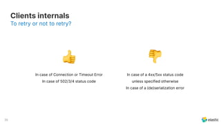 35
To retry or not to retry?
In case of Connection or Timeout Error
In case of 502/3/4 status code
In case of a 4xx/5xx status code
unless specified otherwise
In case of a (de)serialization error
Clients internals
 