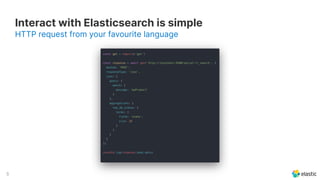 5
Interact with Elasticsearch is simple
HTTP request from your favourite language
 
