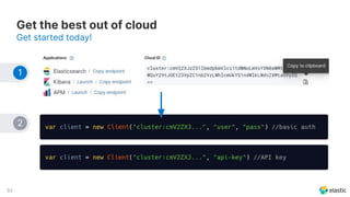53
Get started today!
Get the best out of cloud
1
2
 