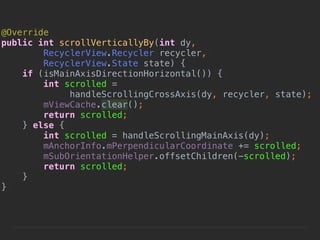 Deep Dive Into LayoutManager for RecyclerView | PDF