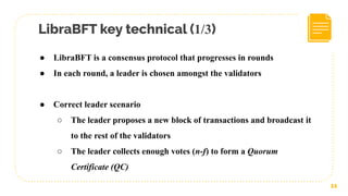 LibraBFT key technical (1/3)
11
● LibraBFT is a consensus protocol that progresses in rounds
● In each round, a leader is chosen amongst the validators
● Correct leader scenario
○ The leader proposes a new block of transactions and broadcast it
to the rest of the validators
○ The leader collects enough votes (n-f) to form a Quorum
Certificate (QC)
 