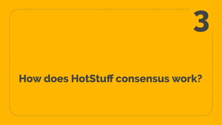 How does HotStuﬀ consensus work?
3
 