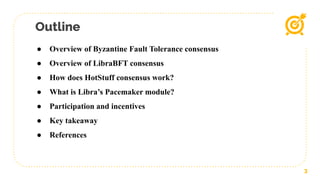 Outline
3
● Overview of Byzantine Fault Tolerance consensus
● Overview of LibraBFT consensus
● How does HotStuff consensus work?
● What is Libra’s Pacemaker module?
● Participation and incentives
● Key takeaway
● References
 