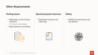 Scaling issues
• High loads on the Cluster
members
• Primary or Secondaries
• Read intensive workloads
Special purpose instances
• Dedicated instances for
reporting
Safety
• Additional redundancy for
the dataset
19 Copyright © 2023, Oracle and/or its affiliates. All rights reserved.
Other Requirements
 