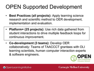 OPEN Supported Development
• Best Practices (all projects): Apply learning science
  research and scientific method to OER...