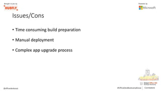 Issues/Cons
• Time consuming build preparation
• Manual deployment
• Complex app upgrade process
 
