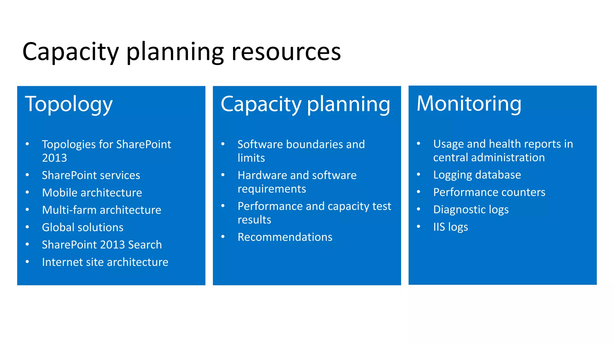 Capacity planning resources 