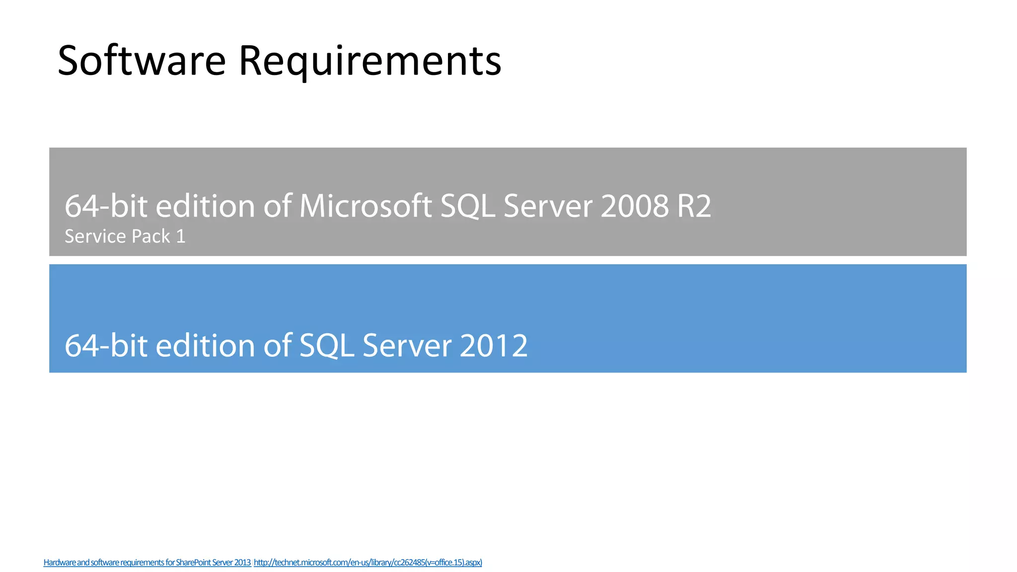 Software Requirements HardwareandsoftwarerequirementsforSharePointServer2013 http://technet.microsoft.com/en-us/library/cc262485(v=office.15).aspx) 