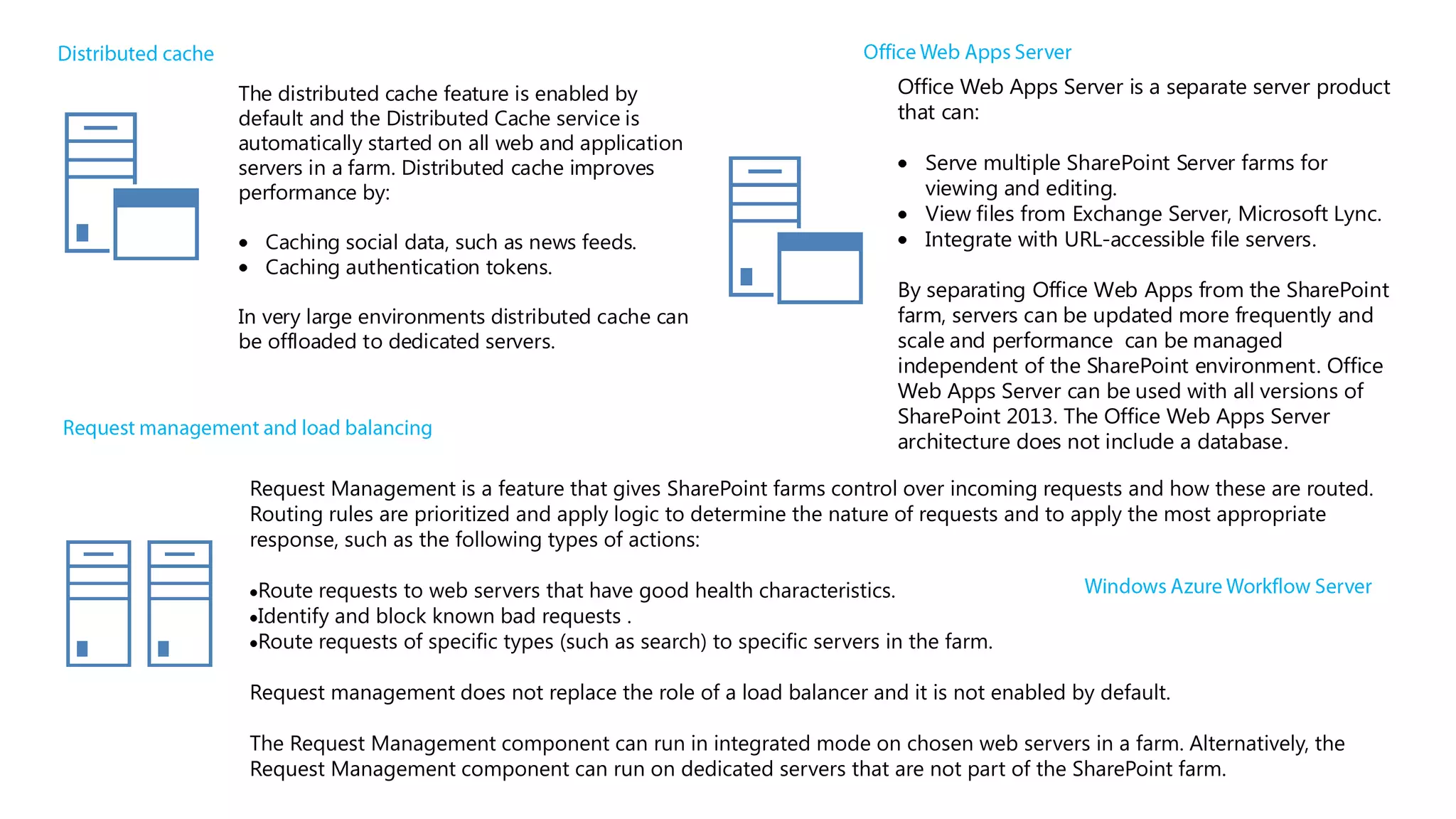 The distributed cache feature is enabled by default and the Distributed Cache service is automatically started on all web and application servers in a farm. Distributed cache improves performance by: Caching social data, such as news feeds. Caching authentication tokens. In very large environments distributed cache can be offloaded to dedicated servers. Office Web Apps Server is a separate server product that can: Serve multiple SharePoint Server farms for viewing and editing. View files from Exchange Server, Microsoft Lync. Integrate with URL-accessible file servers. By separating Office Web Apps from the SharePoint farm, servers can be updated more frequently and scale and performance can be managed independent of the SharePoint environment. Office Web Apps Server can be used with all versions of SharePoint 2013. The Office Web Apps Server architecture does not include a database. Request Management is a feature that gives SharePoint farms control over incoming requests and how these are routed. Routing rules are prioritized and apply logic to determine the nature of requests and to apply the most appropriate response, such as the following types of actions: Route requests to web servers that have good health characteristics. Identify and block known bad requests . Route requests of specific types (such as search) to specific servers in the farm. Request management does not replace the role of a load balancer and it is not enabled by default. The Request Management component can run in integrated mode on chosen web servers in a farm. Alternatively, the Request Management component can run on dedicated servers that are not part of the SharePoint farm. 
