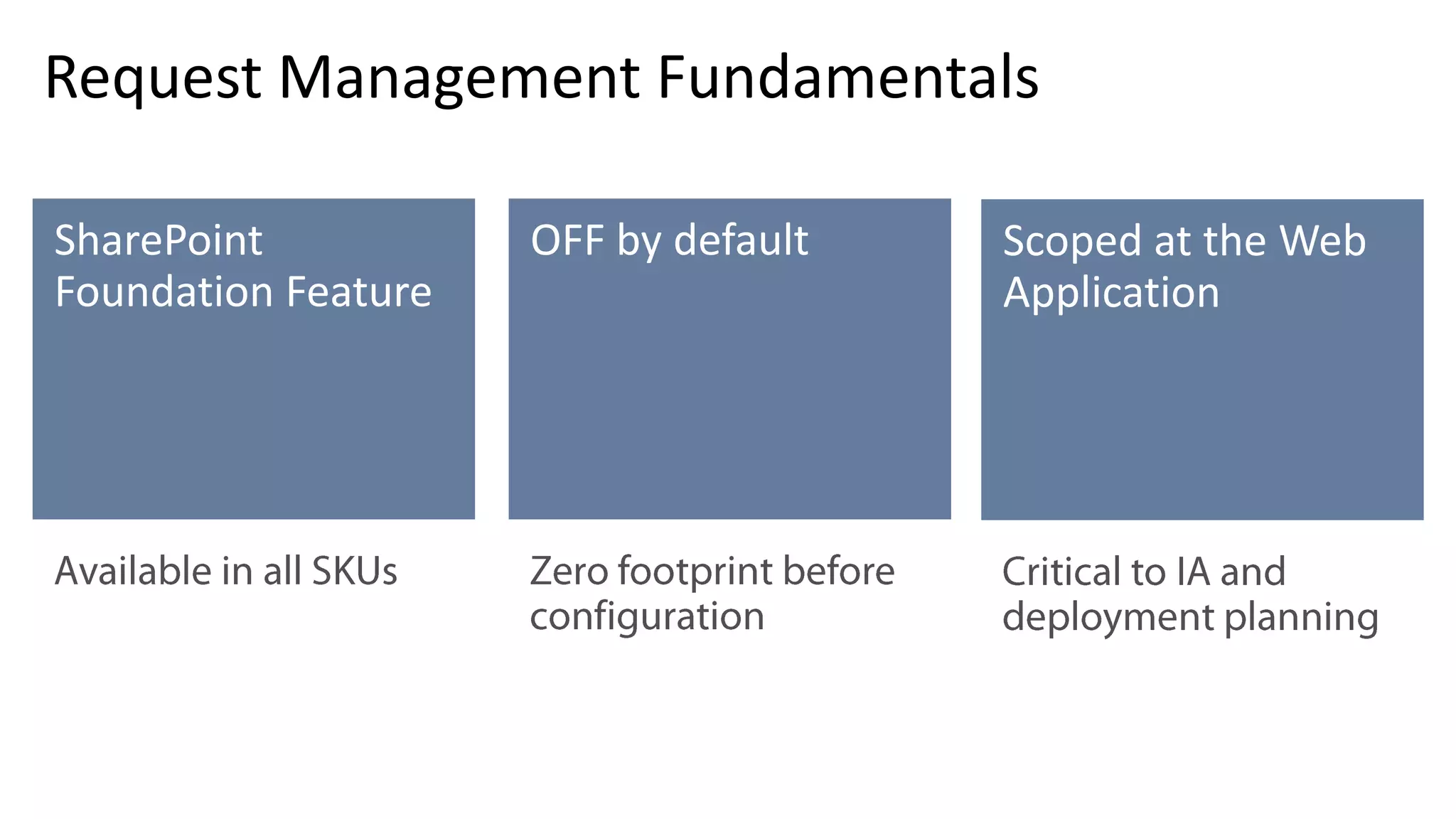 Request Management Fundamentals 