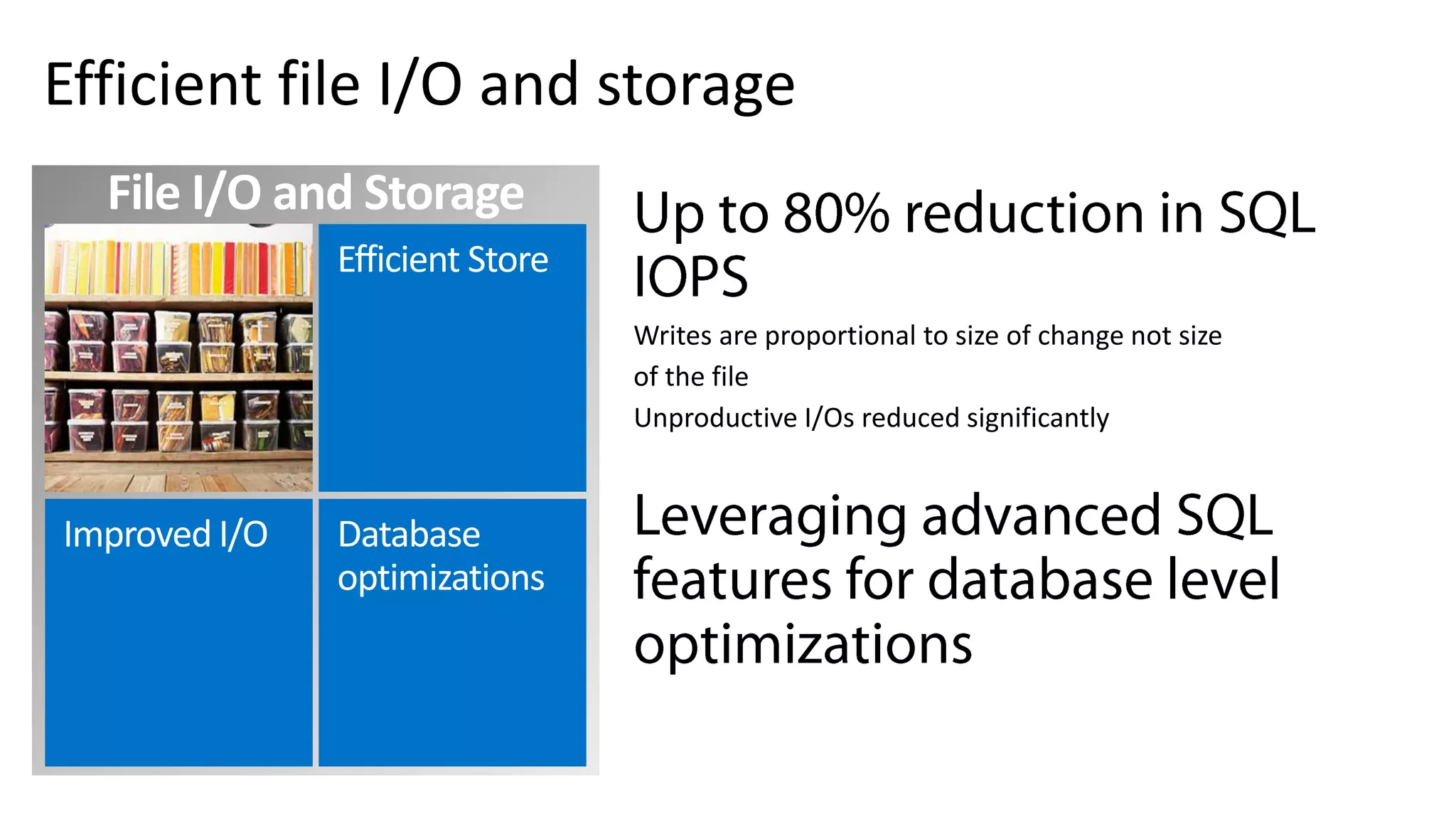 Efficient file I/O and storage Writes are proportional to size of change not size of the file Unproductive I/Os reduced significantly 