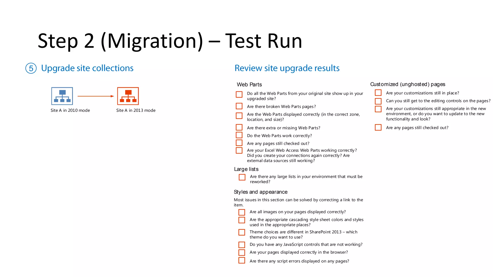 Step 2 (Migration) – Test Run 5 Site A in 2010 mode Site A in 2013 mode Web Parts Do all the Web Parts from your original site show up in your upgraded site? Are there broken Web Parts pages? Are the Web Parts displayed correctly (in the correct zone, location, and size)? Are there extra or missing Web Parts? Do the Web Parts work correctly? Are any pages still checked out? Are your Excel Web Access Web Parts working correctly? Did you create your connections again correctly? Are external data sources still working? Large lists Are there any large lists in your environment that must be reworked? Styles and appearance Are all images on your pages displayed correctly? Are the appropriate cascading style sheet colors and styles used in the appropriate places? Theme choices are different in SharePoint 2013 – which theme do you want to use? Do you have any JavaScript controls that are not working? Most issues in this section can be solved by correcting a link to the item. Are your pages displayed correctly in the browser? Are there any script errors displayed on any pages? Customized (unghosted) pages Are your customizations still in place? Can you still get to the editing controls on the pages? Are your customizations still appropriate in the new environment, or do you want to update to the new functionality and look? Are any pages still checked out? 