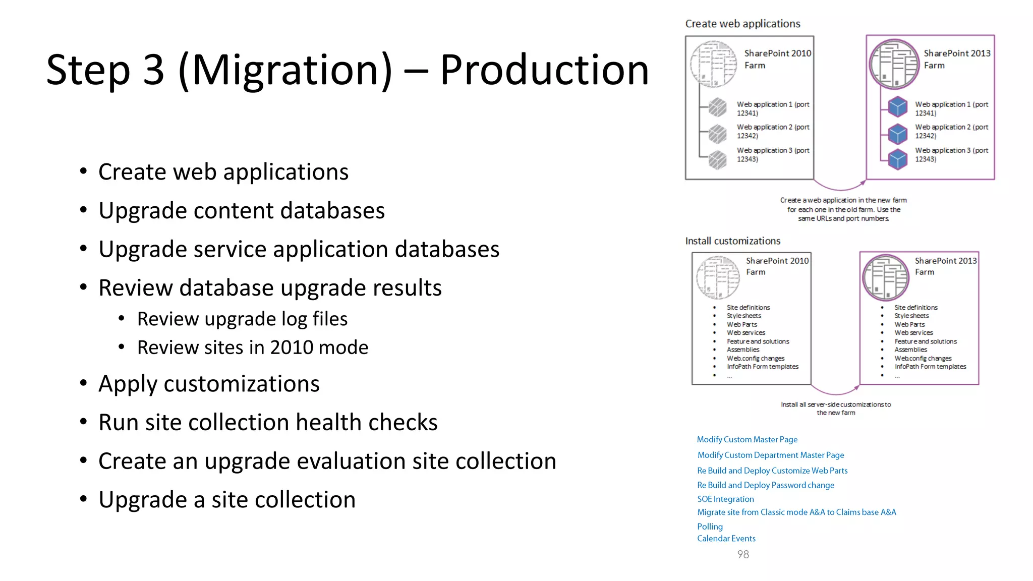 Step 3 (Migration) – Production • Create web applications • Upgrade content databases • Upgrade service application databases • Review database upgrade results • Review upgrade log files • Review sites in 2010 mode • Apply customizations • Run site collection health checks • Create an upgrade evaluation site collection • Upgrade a site collection 98 