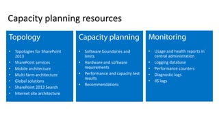 Capacity planning resources
 