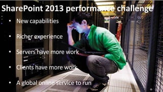 SharePoint 2013 performance challenge
 