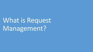 What is Request
Management?
 
