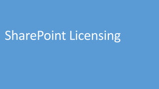 SharePoint Licensing
 