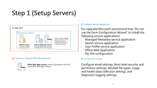 Step 1 (Setup Servers)
94
Database servers:
SQL Server 2008 R2
or SQL Server 2012
Web and Application servers:
Install all prerequisites and then
install SharePoint 2013 Products.
Install necessary language
packs, and then run the
SharePoint Products
Configuration Wizard to
create the new farm.
Install the software1
In new farm
2 Configure service applications
For Upgrade Microsoft recommend that “Do not
use the Farm Configuration Wizard” to install the
following service applications:
• Managed Metadata service application
• Search service application
• User Profile service application
• Office Web Application
• My Site configuration
3 Configure farm settings
Configure email settings, farm-level security and
permission settings, blocked file types, usage
and health data collection settings, and
diagnostic logging settings.
4 Install and Configure Office Web Application
Office Web Apps servers: Install all prerequisites and then
install Office Web Apps Products.
 