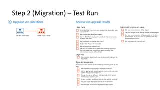 Step 2 (Migration) – Test Run
5
Site A in 2010 mode Site A in 2013 mode
Web Parts
Do all the Web Parts from your original site show up in your
upgraded site?
Are there broken Web Parts pages?
Are the Web Parts displayed correctly (in the correct zone,
location, and size)?
Are there extra or missing Web Parts?
Do the Web Parts work correctly?
Are any pages still checked out?
Are your Excel Web Access Web Parts working correctly?
Did you create your connections again correctly? Are
external data sources still working?
Large lists
Are there any large lists in your environment that must be
reworked?
Styles and appearance
Are all images on your pages displayed correctly?
Are the appropriate cascading style sheet colors and styles
used in the appropriate places?
Theme choices are different in SharePoint 2013 – which
theme do you want to use?
Do you have any JavaScript controls that are not working?
Most issues in this section can be solved by correcting a link to the
item.
Are your pages displayed correctly in the browser?
Are there any script errors displayed on any pages?
Customized (unghosted) pages
Are your customizations still in place?
Can you still get to the editing controls on the pages?
Are your customizations still appropriate in the new
environment, or do you want to update to the new
functionality and look?
Are any pages still checked out?
 