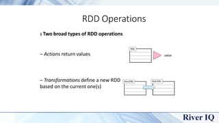 RDD Operations
§ Two broad types of RDD operations
– Actions return values
– Transformations define a new RDD
based on the...