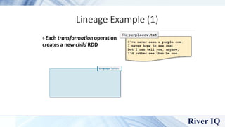 Lineage Example (2)
§ Each transformation operation
creates a new child RDD
 