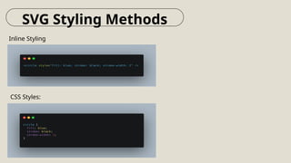 Inline Styling
SVG Styling Methods
CSS Styles:
 