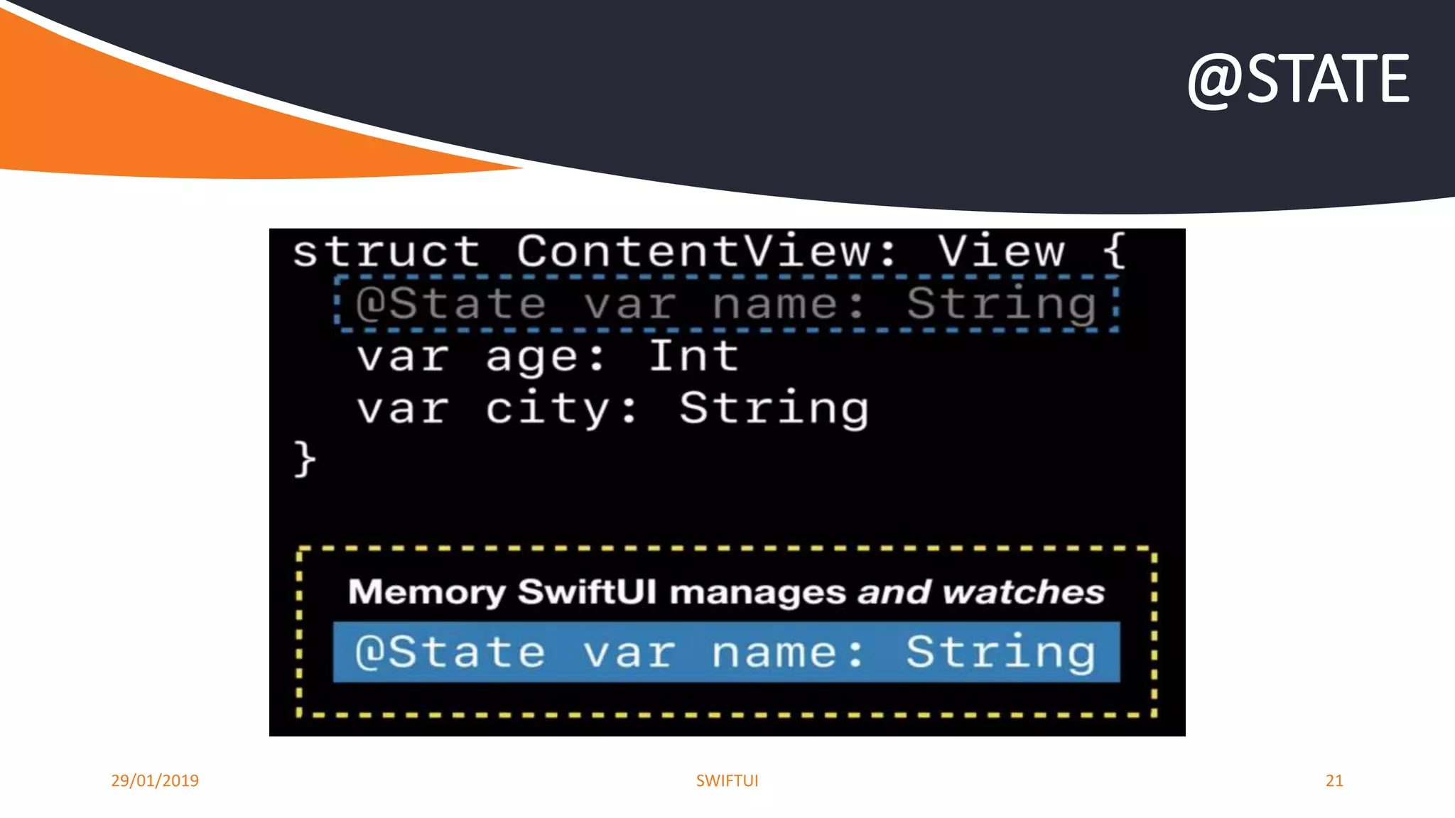 29/01/2019 SWIFTUI 21
@STATE
 