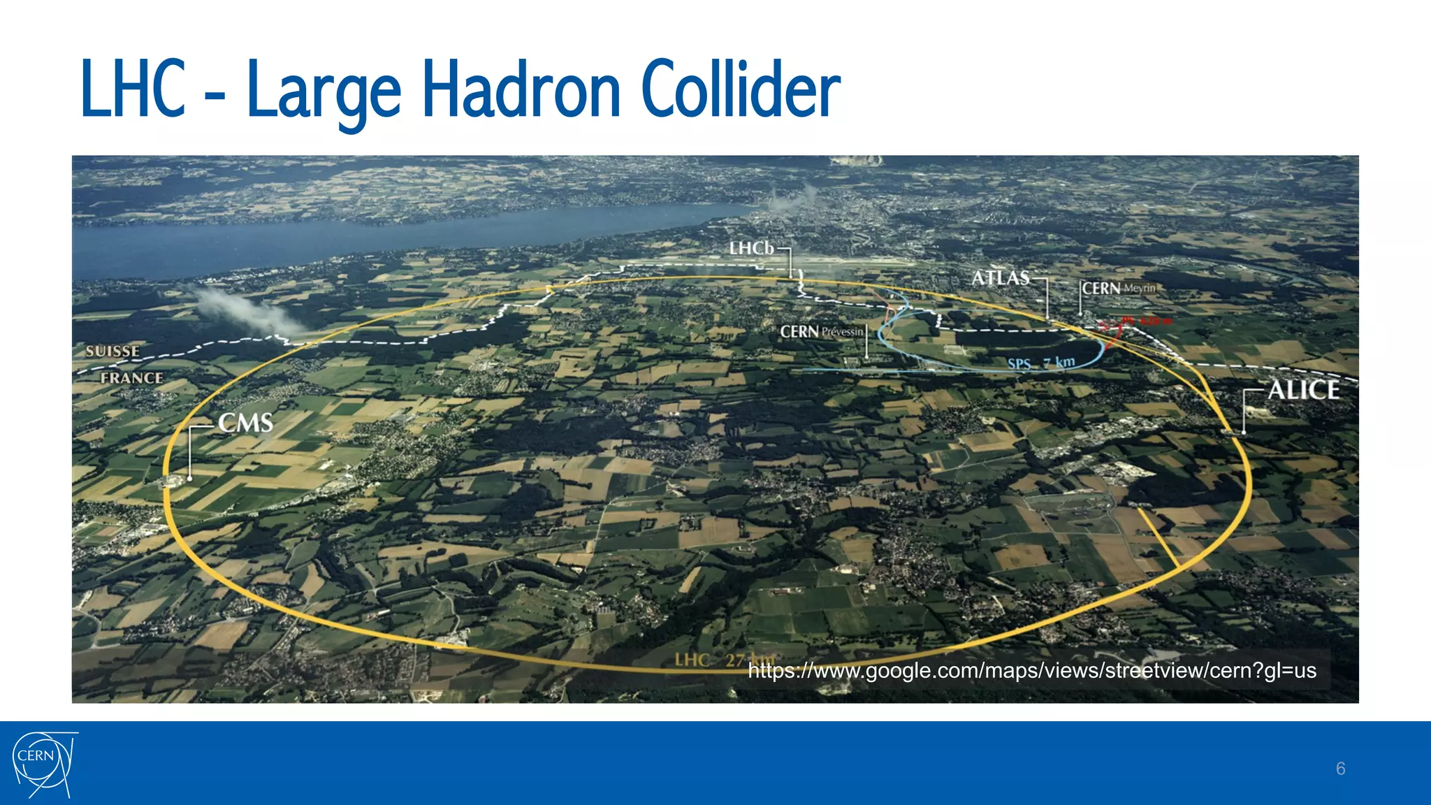 LHC - Large Hadron Collider
6
https://www.google.com/maps/views/streetview/cern?gl=us
 
