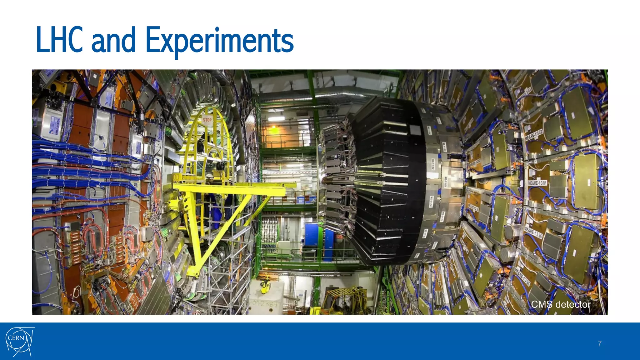 LHC and Experiments
7
CMS detector
 
