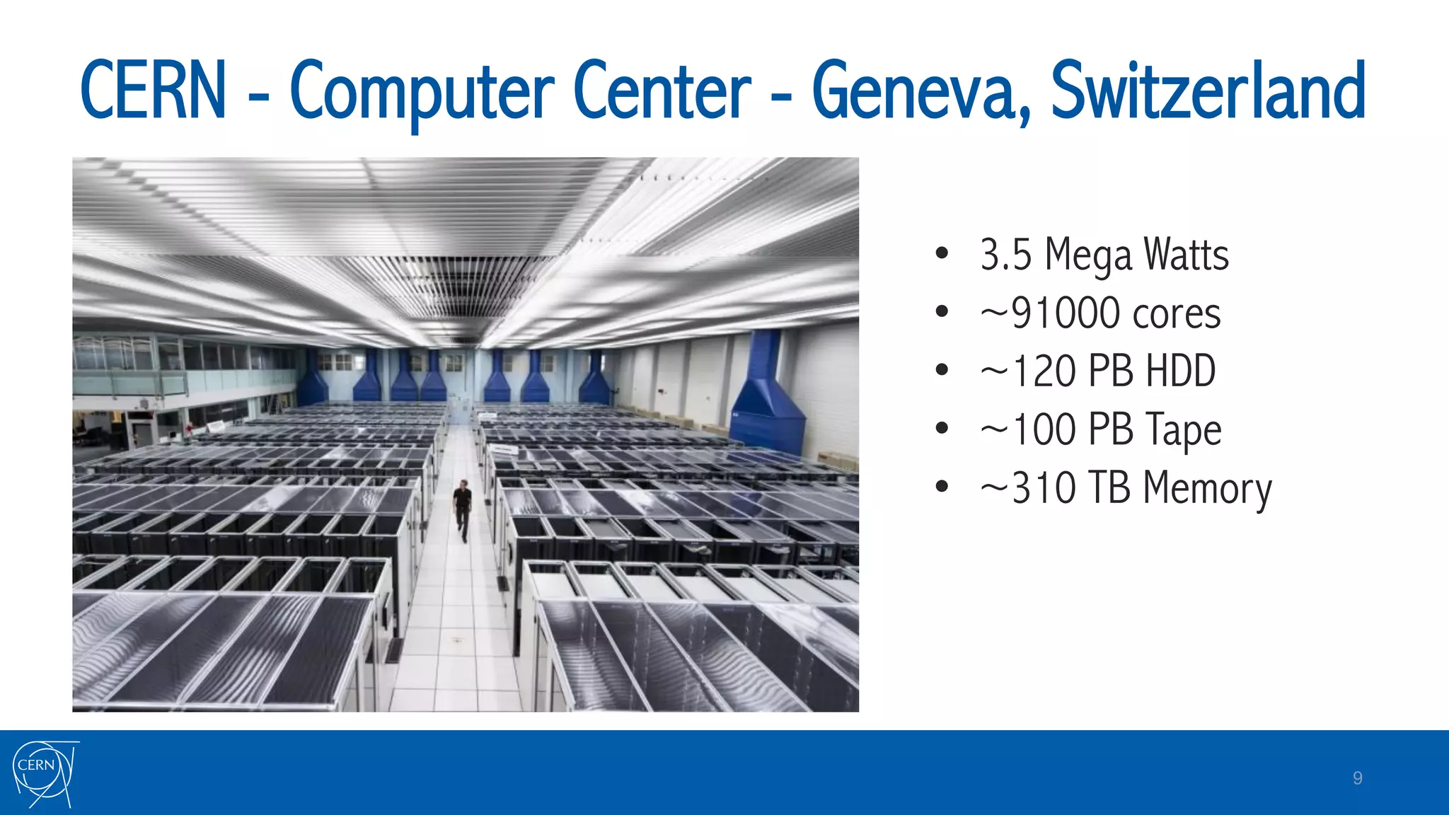 CERN - Computer Center - Geneva, Switzerland
9
•  3.5 Mega Watts
•  ~91000 cores
•  ~120 PB HDD
•  ~100 PB Tape
•  ~310 TB Memory
 