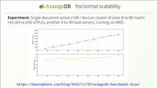 horizontal scalability Experiment: Single document writes (1kB / doc) on cluster of sizes 8 to 80 machi- nes (64 to 640 vCPUs), another 4 to 40 load servers, running on AWS. https://mesosphere.com/blog/2015/11/30/arangodb-benchmark-dcos/ 