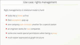 Use case: rights management Right managements in relational model is hard: looks like a forest at ﬁrst then exceptions pop-up one company sub-contracts another for a special station an engineer works for two companies some-one needs special permissions when being a proxy much easier expressed as graph structure 