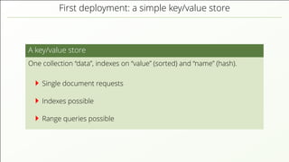 First deployment: a simple key/value store A key/value store One collection “data”, indexes on “value” (sorted) and “name” (hash). Single document requests Indexes possible Range queries possible 