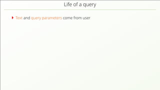 Life of a query Text and query parameters come from user 