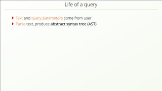 Life of a query Text and query parameters come from user Parse text, produce abstract syntax tree (AST) 