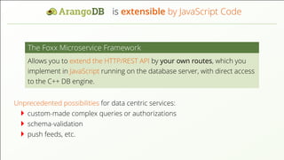 is extensible by JavaScript Code The Foxx Microservice Framework Allows you to extend the HTTP/REST API by your own routes, which you implement in JavaScript running on the database server, with direct access to the C++ DB engine. Unprecedented possibilities for data centric services: custom-made complex queries or authorizations schema-validation push feeds, etc. 