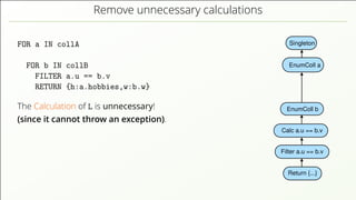 Remove unnecessary calculations FOR a IN collA FOR b IN collB FILTER a.u == b.v RETURN {h:a.hobbies,w:b.w} The Calculation of L is unnecessary! (since it cannot throw an exception). Singleton EnumColl a EnumColl b Calc a.u == b.v Filter a.u == b.v Return {...} 