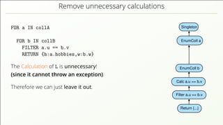 Remove unnecessary calculations FOR a IN collA FOR b IN collB FILTER a.u == b.v RETURN {h:a.hobbies,w:b.w} The Calculation of L is unnecessary! (since it cannot throw an exception). Therefore we can just leave it out. Singleton EnumColl a EnumColl b Calc a.u == b.v Filter a.u == b.v Return {...} 