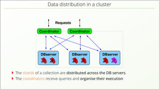 Data distribution in a cluster Requests DBserver DBserver DBserver CoordinatorCoordinator 4 2 5 3 11 The shards of a collection are distributed across the DB servers. The coordinators receive queries and organise their execution 