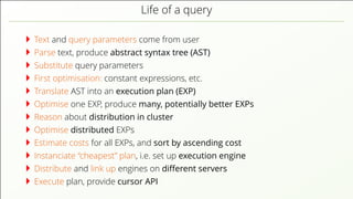Life of a query
Text and query parameters come from user
Parse text, produce abstract syntax tree (AST)
Substitute query p...