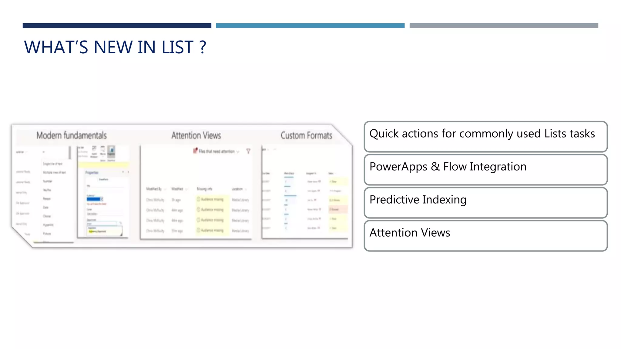 WHAT’S NEW IN LIST ?
Quick actions for commonly used Lists tasks
PowerApps & Flow Integration
Predictive Indexing
Attention Views
 