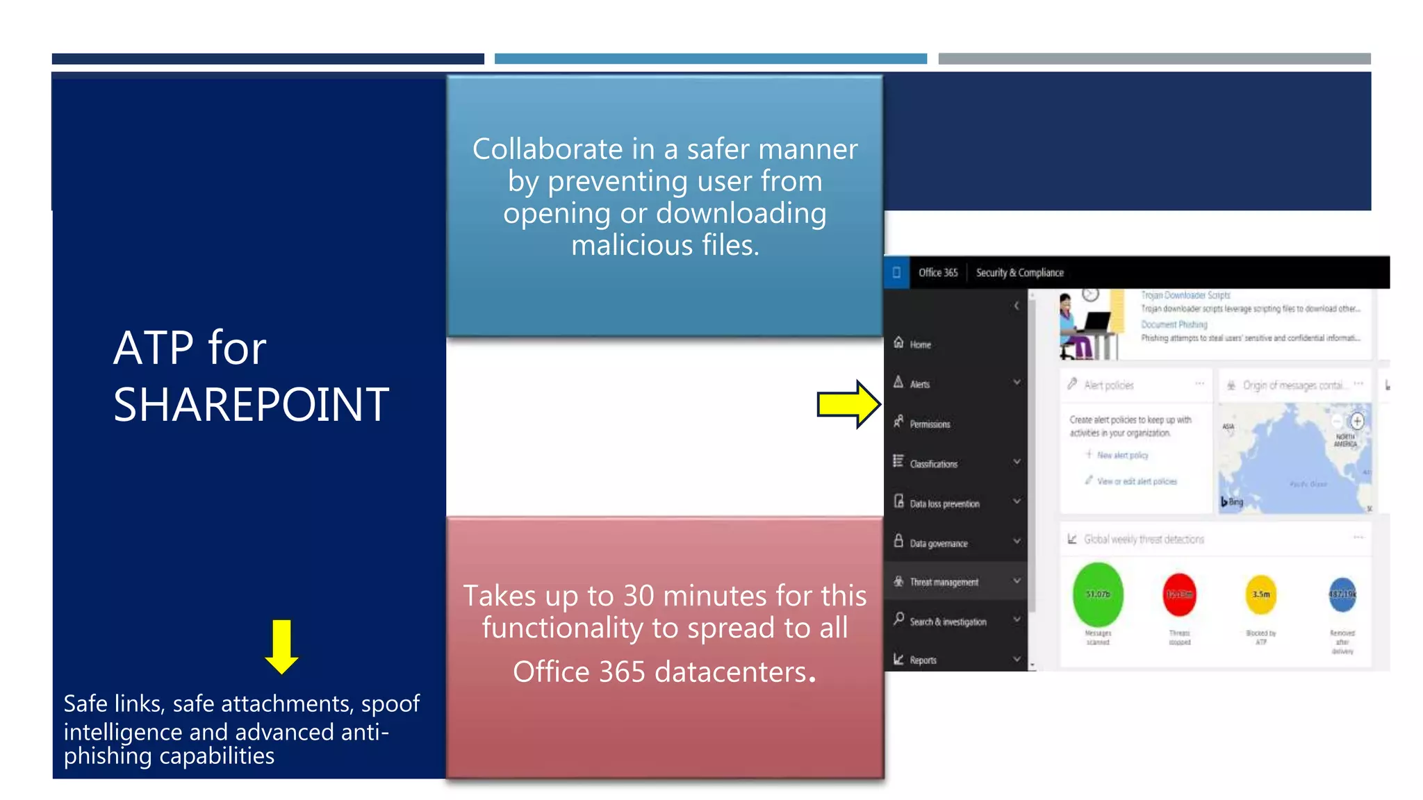 Safe links, safe attachments, spoof
intelligence and advanced anti-
phishing capabilities
Collaborate in a safer manner
by preventing user from
opening or downloading
malicious files.
Takes up to 30 minutes for this
functionality to spread to all
Office 365 datacenters.
ATP for
SHAREPOINT
 