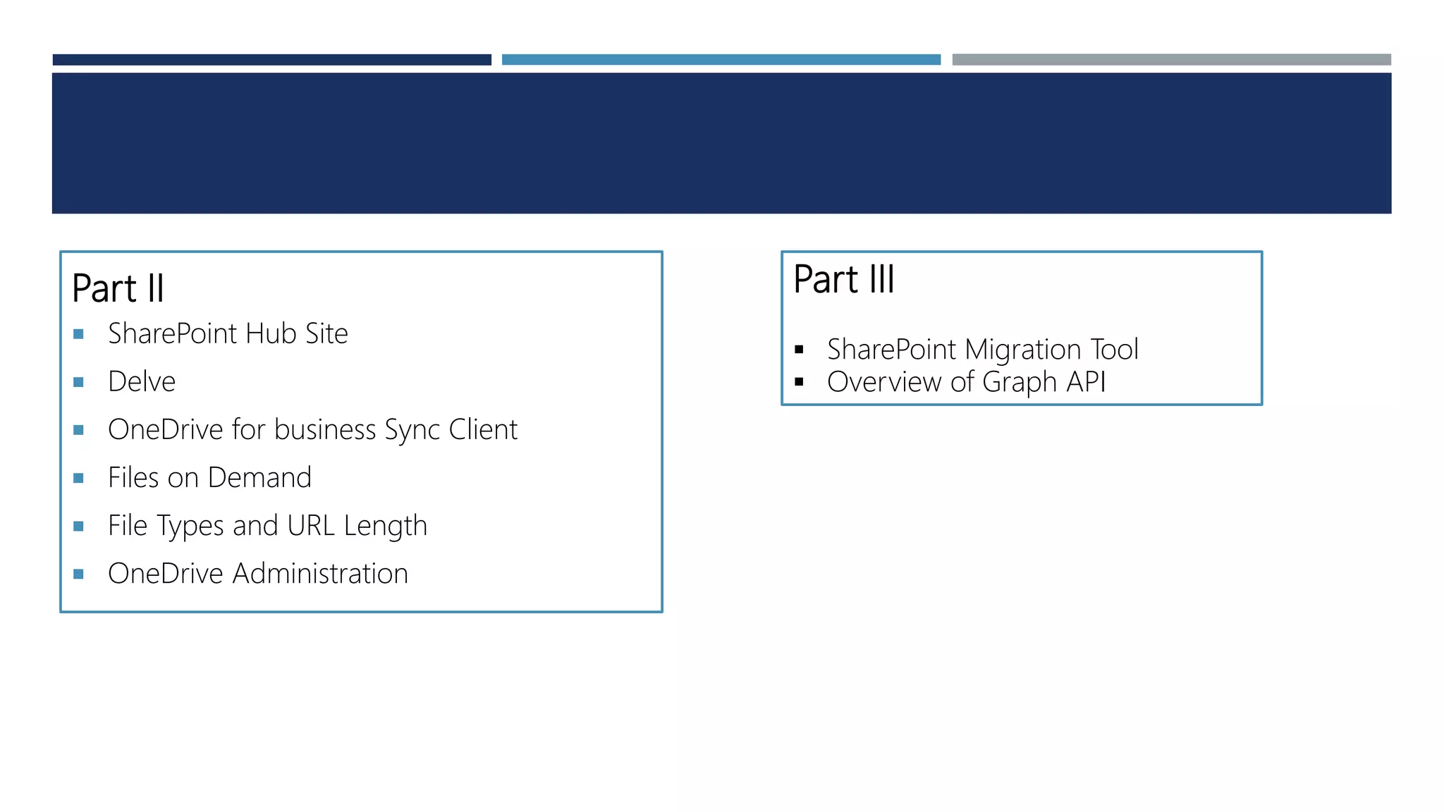 Part II
 SharePoint Hub Site
 Delve
 OneDrive for business Sync Client
 Files on Demand
 File Types and URL Length
 OneDrive Administration
Part III
 SharePoint Migration Tool
 Overview of Graph API
 